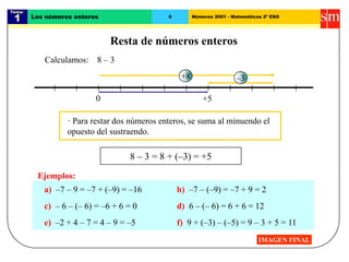 Tema:
1 Los números enteros 6 Números 2001 - Matemáticas 2º ESO
Resta de números enteros
IMAGEN FINAL
· Para restar dos números enteros, se suma al minuendo el
opuesto del sustraendo.
Calculamos: 8 – 3
0
8 – 3 = 8 + (–3) = +5
+8 –3
Ejemplos:
+5
a) –7 – 9 = –7 + (–9) = –16
d) 6 – (– 6) = 6 + 6 = 12
c) – 6 – (– 6) = –6 + 6 = 0
e) –2 + 4 – 7 = 4 – 9 = –5 f) 9 + (–3) – (–5) = 9 – 3 + 5 = 11
b) –7 – (–9) = –7 + 9 = 2
 