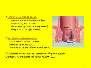 INTERNAL HAEMORRHOIDS:
-develops above the dentate line.
-covered by anal mucosa.
-lacks sensory innervation (painless)
-bright red or purple in color.
EXTERNAL HAEMORRHOIDS:
-arise below the dentate line.
-covered by St. sq. epith.
-innervated by the inferior rectal nerve.
Internal H. drains into sup. Rectal veins  portal system
External H. drains into inf. Rectal veins I.V.C.
11
 