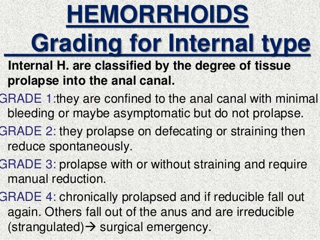 Rectal bleeding Internal Bleeding Stool
