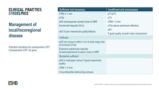 rectal cancer 2024 management guidelines