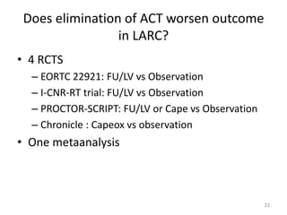 Does elimination of ACT worsen outcome
in LARC?
• 4 RCTS
– EORTC 22921: FU/LV vs Observation
– I-CNR-RT trial: FU/LV vs Observation
– PROCTOR-SCRIPT: FU/LV or Cape vs Observation
– Chronicle : Capeox vs observation
• One metaanalysis
23
 