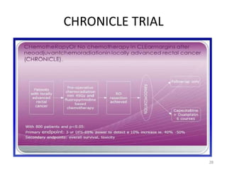 CHRONICLE TRIAL
28
 