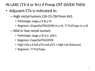 IN LARC (T3-4 or N+) if Preop CRT GIVEN THEN
• Adjuvant CTx is indicated in:
– High rectal tumors (10-15 CM from AV):
• Pathologic stage y-II & y-III
• Regimen: (CapeOx/FOLOFOX in y-III, ?? FU/Cape in y-II)
– Mid or low rectal tumors
• Pathologic stage y-III (i.e. pN+)
• Regimen: CapeOx/FOLOFOX
• High-risk y-II (all pT4 and pT3 + high risk features)
• Regimen: ?? FU/Cape
47
 
