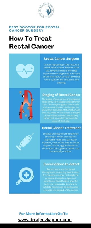 Rectal cancer treatment.pdf