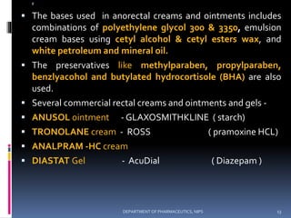 @
 The bases used in anorectal creams and ointments includes
combinations of polyethylene glycol 300 & 3350, emulsion
cream bases using cetyl alcohol & cetyl esters wax, and
white petroleum and mineral oil.
 The preservatives like methylparaben, propylparaben,
benzlyacohol and butylated hydrocortisole (BHA) are also
used.
 Several commercial rectal creams and ointments and gels -
 ANUSOL ointment - GLAXOSMITHKLINE ( starch)
 TRONOLANE cream - ROSS ( pramoxine HCL)
 ANALPRAM -HC cream
 DIASTAT Gel - AcuDial ( Diazepam )
13DEPARTMENT OF PHARMACEUTICS, NIPS
 