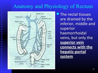 Anatomy and Physiology of Rectum
                    The rectal tissues
                     are drained by the
                     inferior, middle and
                     superior
                     haemorrhoidal
                     veins, but only the
                     superior vein
                     connects with the
                     hepatic-portal
                     system

                                       11
 