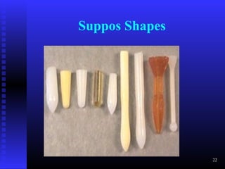Suppos Shapes




                22
 