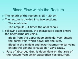 Blood Flow within the Rectum
 The length of the rectum is 15 – 20 cm.
 The rectum is divided into two sections.
- The anal canal
- The ampulla ( 4 times the anal canal)
 Following absorption, the therapeutic agent enters
the haemorrhoidal veins.
- Blood from the upper haemorrhoidal vein enters
the portal vein which flows into the liver.
- Blood in the middle and lower haemorrhoidal veins
enters the general circulation ( vena cava).
 Fate of absorbed drug is dependent on the area of
the rectum from which absorption has occurred.
 