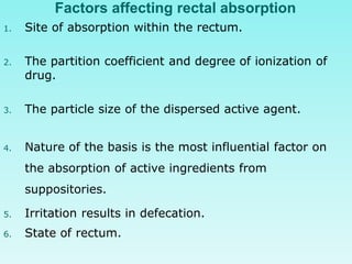 Factors affecting rectal absorption
1. Site of absorption within the rectum.
2. The partition coefficient and degree of ionization of
drug.
3. The particle size of the dispersed active agent.
4. Nature of the basis is the most influential factor on
the absorption of active ingredients from
suppositories.
5. Irritation results in defecation.
6. State of rectum.
 