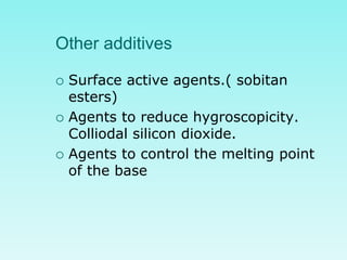 Other additives
 Surface active agents.( sobitan
esters)
 Agents to reduce hygroscopicity.
Colliodal silicon dioxide.
 Agents to control the melting point
of the base
 