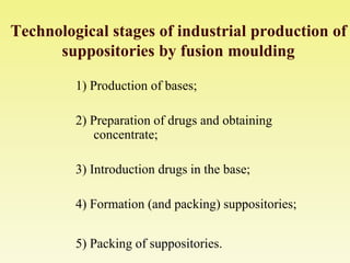 Technological stages of industrial production of
suppositories by fusion moulding
1) Production of bases;
2) Preparation of drugs and obtaining
concentrate;
3) Introduction drugs in the base;
4) Formation (and packing) suppositories;
5) Packing of suppositories.
 
