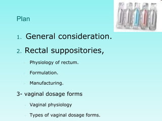 Plan
1. General consideration.
2. Rectal suppositories,
- Physiology of rectum.
- Formulation.
- Manufacturing.
3- vaginal dosage forms
- Vaginal physiology
- Types of vaginal dosage forms.
 
