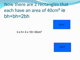 Now there are 2 rectangles that
each have an area of 40cm² ie
bh+bh=2bh
40cm²
40cm²
b x h= 4 x 10= 40cm²