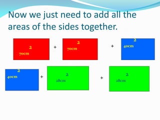 Now we just need to add all the
areas of the sides together.
+ +
++
28cm
2
40cm
2
70cm
2 70cm
2
40cm
2
28cm
2