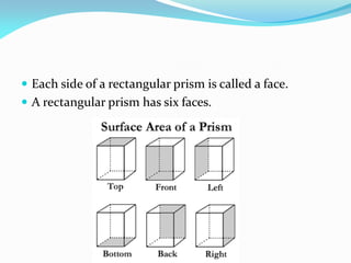  Each side of a rectangular prism is called a face.
A rectangular prism has six faces.