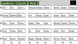 Layderos – Column 8, Row 3
 