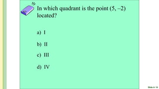 Slide 4- 14
Copyright © 2007 Pearson Education, Inc. Publishing as Pearson Addison-Wesley
In which quadrant is the point (5, –2)
located?
a) I
b) II
c) III
d) IV
 