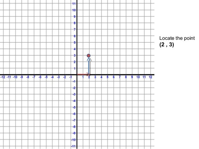 x3 reunion move to coordinates x3 reunion move to coordinates