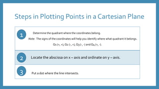 Rectangular coordinate system | PDF