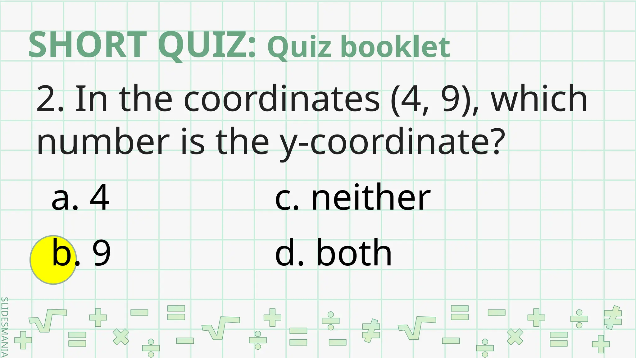 SLIDESMANIA.
SHORT QUIZ: Quiz booklet
2. In the coordinates (4, 9), which
number is the y-coordinate?
a. 4 c. neither
b. 9 d. both
 