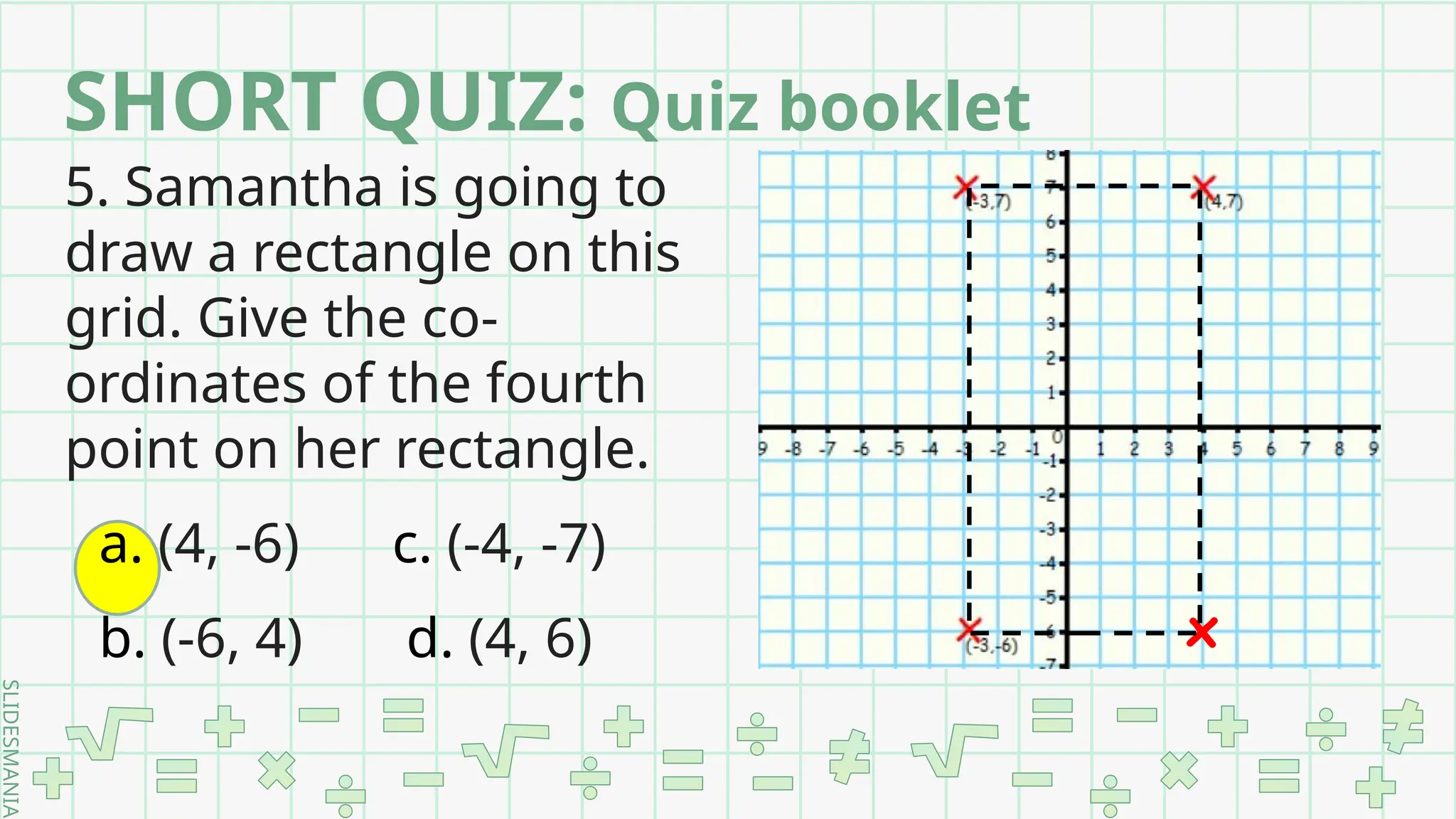 SLIDESMANIA.
5. Samantha is going to
draw a rectangle on this
grid. Give the co-
ordinates of the fourth
point on her rectangle.
a. (4, -6) c. (-4, -7)
b. (-6, 4) d. (4, 6)
SHORT QUIZ: Quiz booklet
x
 