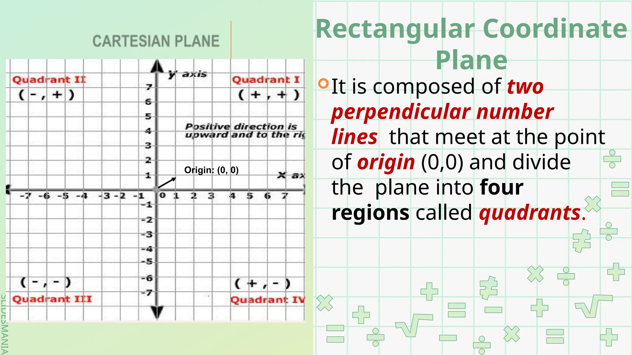 Math_8Rectangular Coordinate System.pptx
