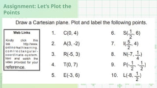 Math_8Rectangular Coordinate System.pptx