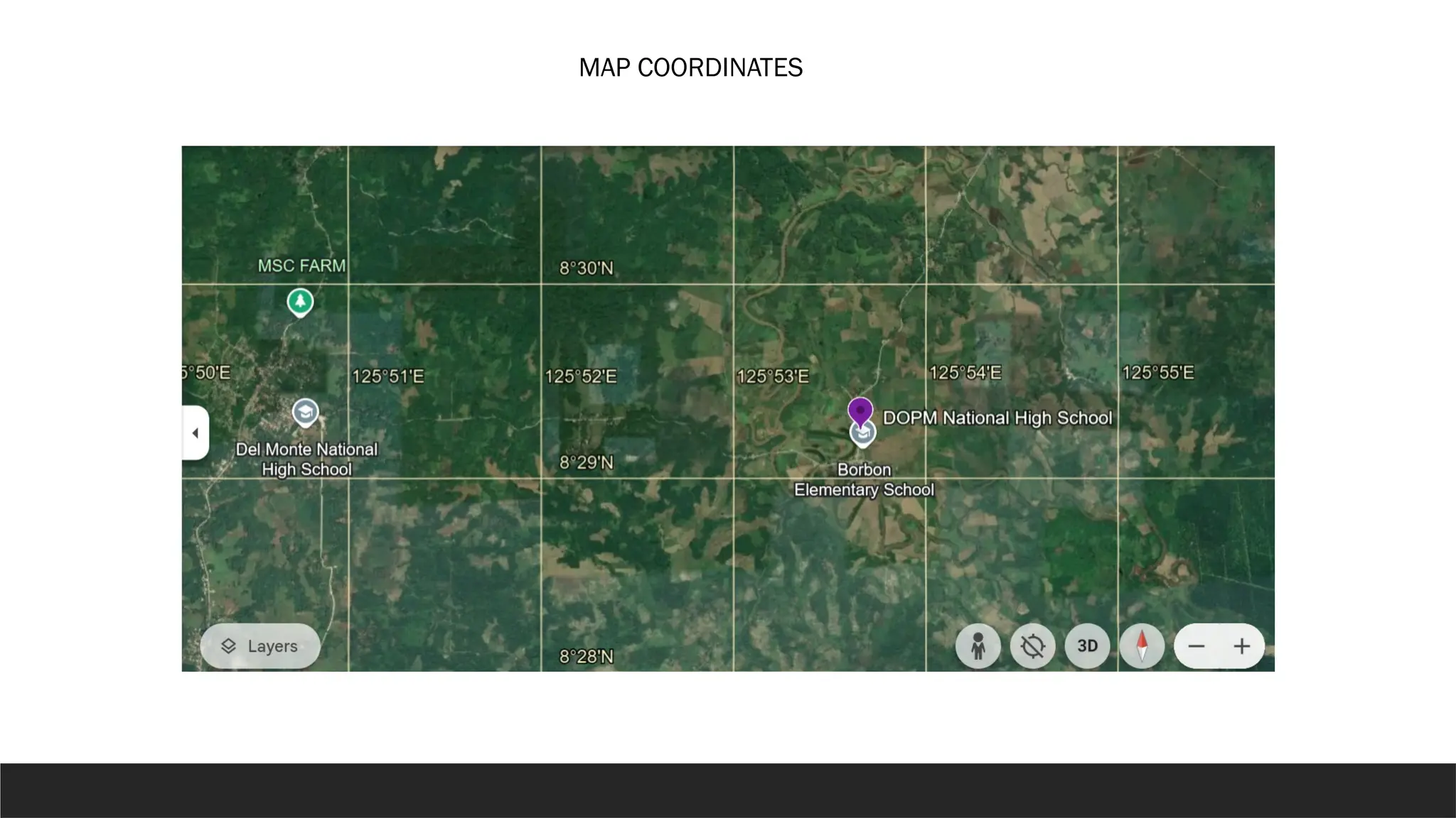 MAP COORDINATES
 