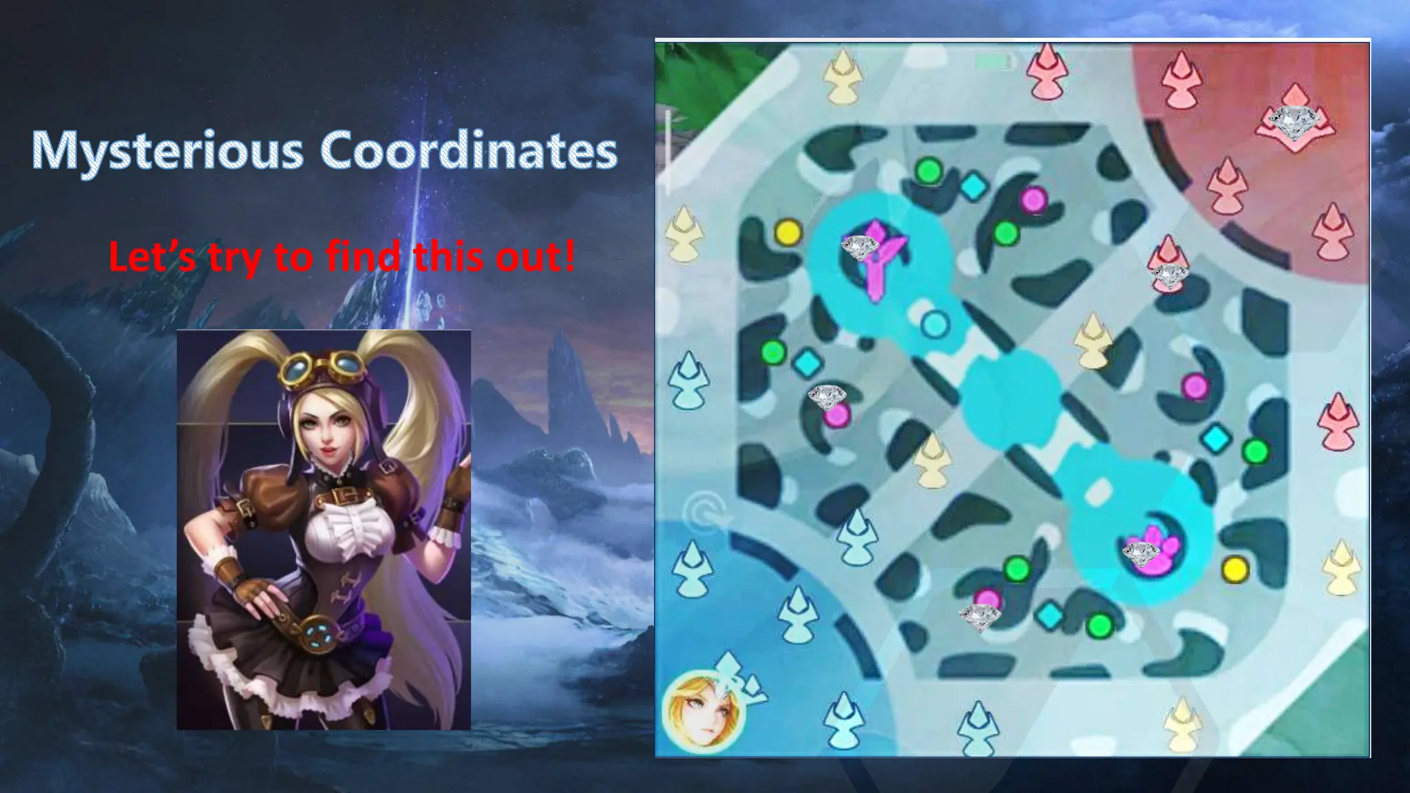 Let’s try to find this out!