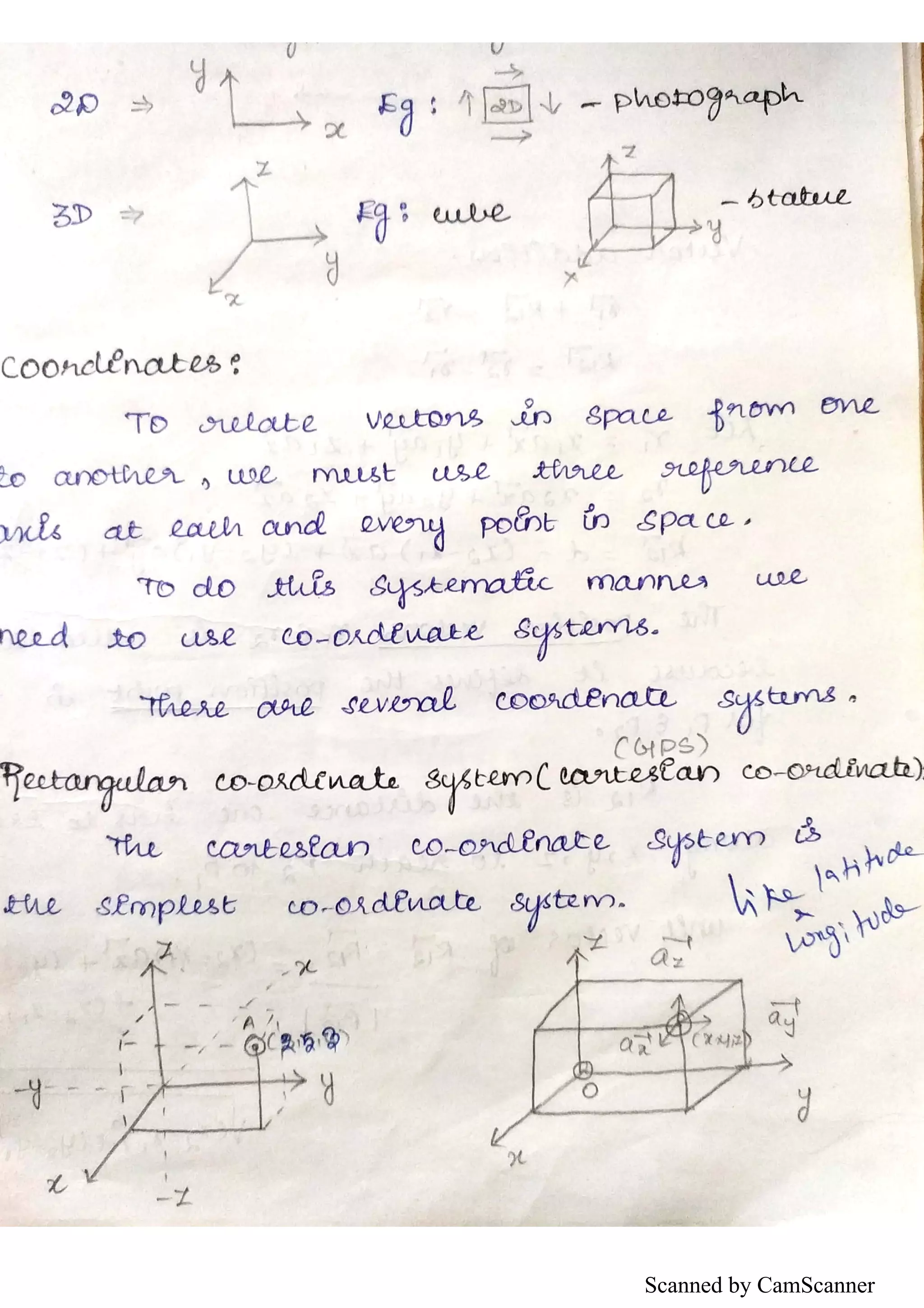 Scanned by CamScanner
 