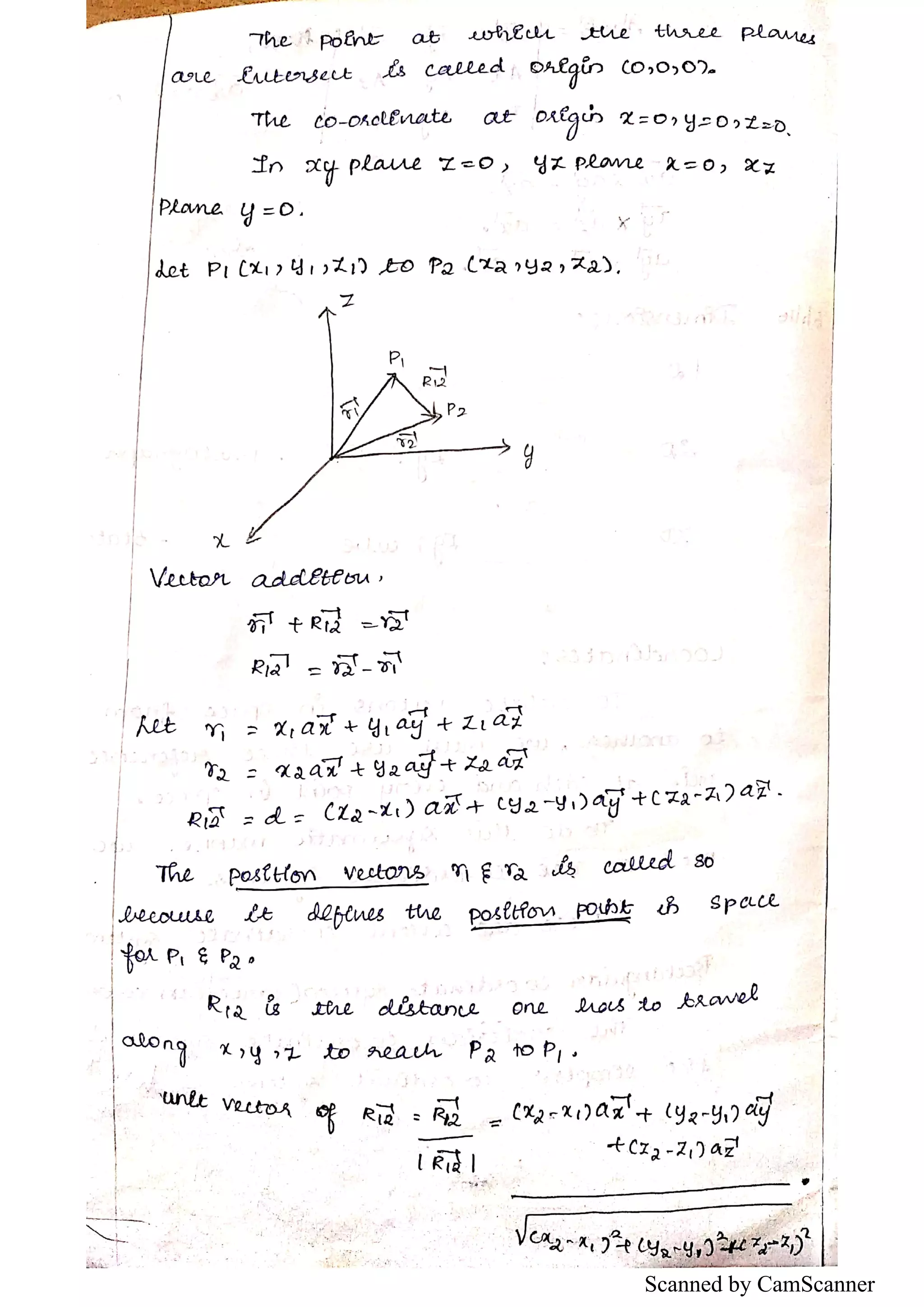 Scanned by CamScanner
 