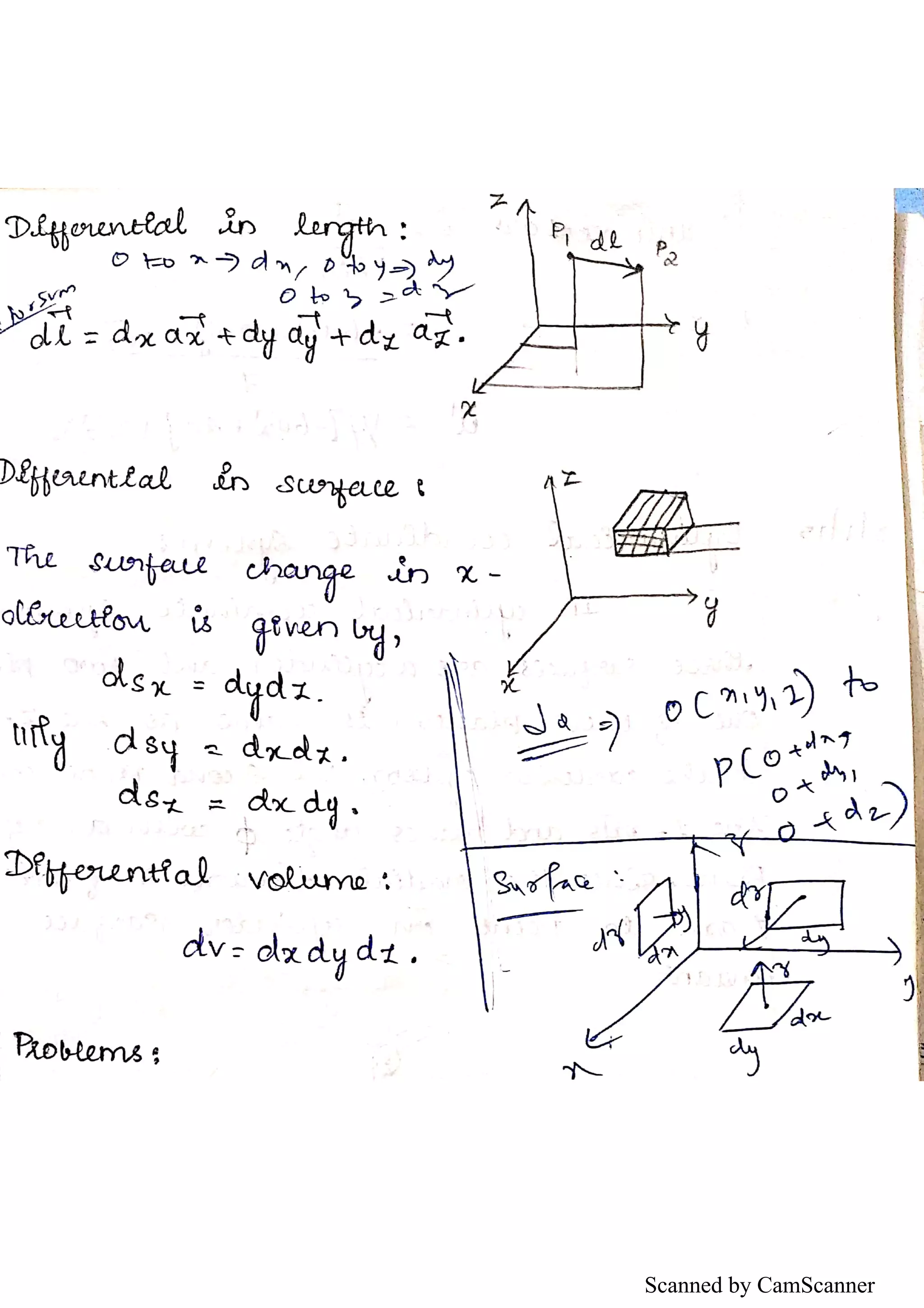 Scanned by CamScanner
 