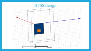 HFSS design
 