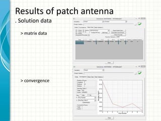 Results of patch antenna
. Solution data
> matrix data
> convergence
 