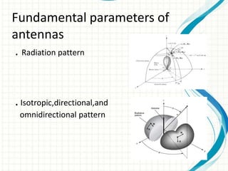 Fundamental parameters of
antennas
. Radiation pattern
.Isotropic,directional,and
omnidirectional pattern
 