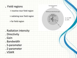 . Field regions
> reactive near field region
> radiating near field region
> far field region
. Radiation intensity
. Directivity
. Gain
. Bandwidth
. S-parameter
. Z-parameter
. VSWR
 