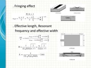 . Fringing effect
. Effective length, Resonant
frequency and effective width
 