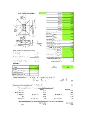 DESIGN OF FOOTING MARKED :- F 1 cl (m) = 0.350
cb (m) = 0.400
l (m) = 0.350
b (m) = 0.400
l' (m) = 0.550
b' (m) = 0.600
L (m) = 2.850
B (m) = 2.850
D1 (m) = 0.750
D2 (m) = 0.200
Dp (m) = 0.000
Depth of foundation 'DF' below
G.L (m) = 1.500
clear cover cx to R/F for forces
about X-axis (m) = 0.050
clear cover cy to R/F for forces
about Y-axis (m) = 0.050
effective depth 'd1' for forces
about X-axis (m) = 0.700
effective depth 'd2' for forces
about Y-axis (m) = 0.700
Unit wt. of Conc.'γc' (t/m3
) = 2.500
Unit wt. of Soil. 'γs' (t/m
3
) = 1.800
Self wt. of footing and weight of soil on footing : fy (N/mm
2
) = 550
Wt. of footing (t) = 8.686 fck (N/mm2
) = 20
Wt. of soil over footing (t) = 10.776
Net Bearing Capacity 'qnet' (t/m
2
)
= 7.9
Footing Wt.+Soil Wt.= (P1 )(t) = 19.463
Gross Bearing Capacity 'qgross'
=(qnet+DF x γs )(t/m
2
) = 10.64
Static case :
P (t) = 59.510 Node 18
Mx (t-m) = -0.590 Load Case 201
My (t-m) = -0.270
Total Load(PT = P + P1 ) (t) = 78.973
partial safety factor 'fs' = 1.5
percent increase in qnet /qgross = 0
Pressure under footing (t/m
2
) = P T /(L x B) + M x x 6 /(L x B
2
) + M y x 6 /(B x L
2
)
9.50 9.81 9.64 9.95
Pressure due to Wt.of footing + Wt.of soil = P 1 /(L x B) (t/m2
) = 2.40
Taking average of pressure and calculating moment at the face of pedestal :
About 1-1 : About 2-2 :
M (t-m) = 15.43 16.20
Mu = (fs x M)(t-m) = 23.15 24.30
ku (N/mm
2
) = Mu /(l' x d1
2
) = 0.859 Mu /(b' x d2
2
) = 0.827
pt = 0.189 0.182
A st (mm
2
) = pt x l' x d1 /100 = 729 pt x b' x d2/100 = 764
Taking average of pressure and calculating one-way shear force at "d" from the face of pedestal :
At 'd1' from 1-1: At 'd2' from 2-2:
V (t) = 10.78 11.40
(α+β)/2
(χ+δ)/2
DF
D1
D2
α
β
χ
δ
cl
cb
X
X
Y
Y
Mx
Mx
My
My
(β+δ)/2
(α+χ)/2
2
2
1 1
P
α β χ δ
L
l'
b
B
l
b'
Dp
(α+β)/2
(χ+δ)/2
DF
D1
D2
α
β
χ
δ
cl
cb
X
X
Y
Y
Mx
Mx
My
MZ
(β+δ)/2
(α+χ)/2
2
2
1 1
P
α β χ δ
L
l'
b
B
l
b'
Dp
 