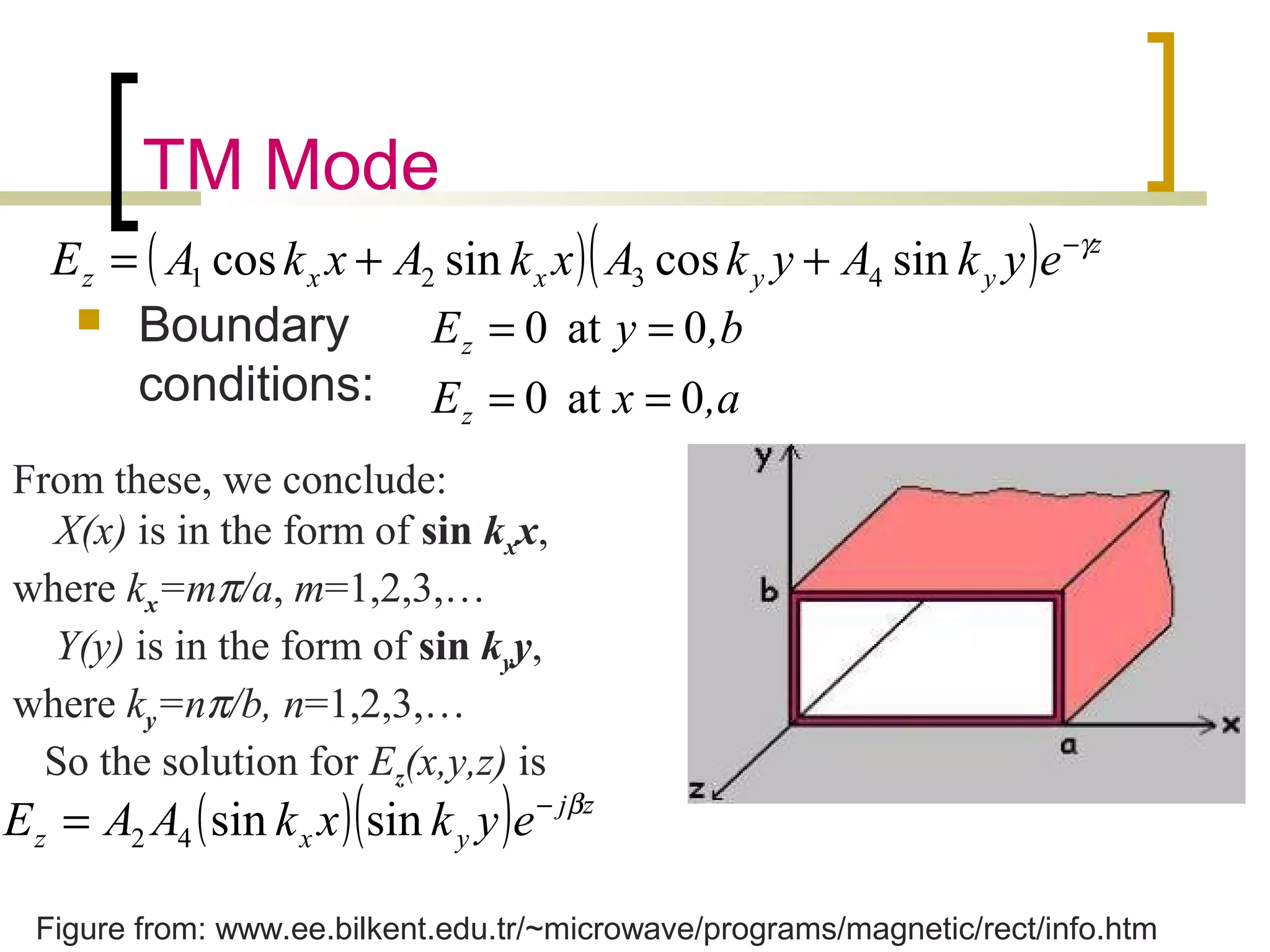 TM Mode
 Boundary
conditions: ,axE
,byE
z
z
0at0
0at0
==
==
Figure from: www.ee.bilkent.edu.tr/~microwave/programs/magnetic/rect/info.htm
( )( ) z
yyxxz eykAykAxkAxkAE γ−
++= sincossincos 4321
( )( ) zj
yxz eykxkAAE β−
= sinsin42
From these, we conclude:
X(x) is in the form of sin kxx,
where kx=mπ/a, m=1,2,3,…
Y(y) is in the form of sin kyy,
where ky=nπ/b, n=1,2,3,…
So the solution for Ez(x,y,z) is
 
