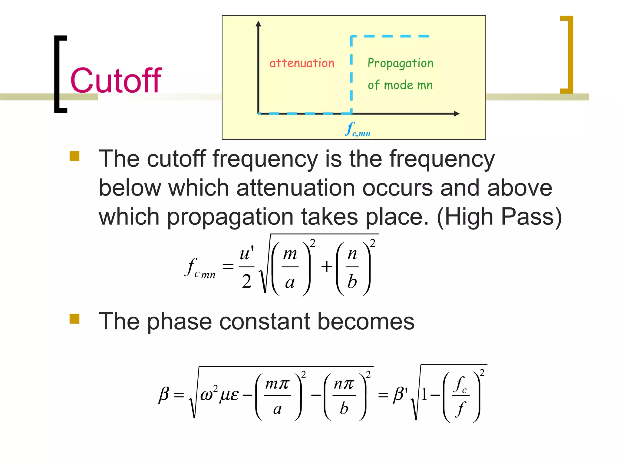 Cutoff
 The cutoff frequency is the frequency
below which attenuation occurs and above
which propagation takes place. (High Pass)
 The phase constant becomes
222
2
1' 





−=





−





−=
f
f
b
n
a
m c
β
ππ
µεωβ
22
2
'






+





=
b
n
a
mu
f mnc
fc,mn
attenuation Propagation
of mode mn
 