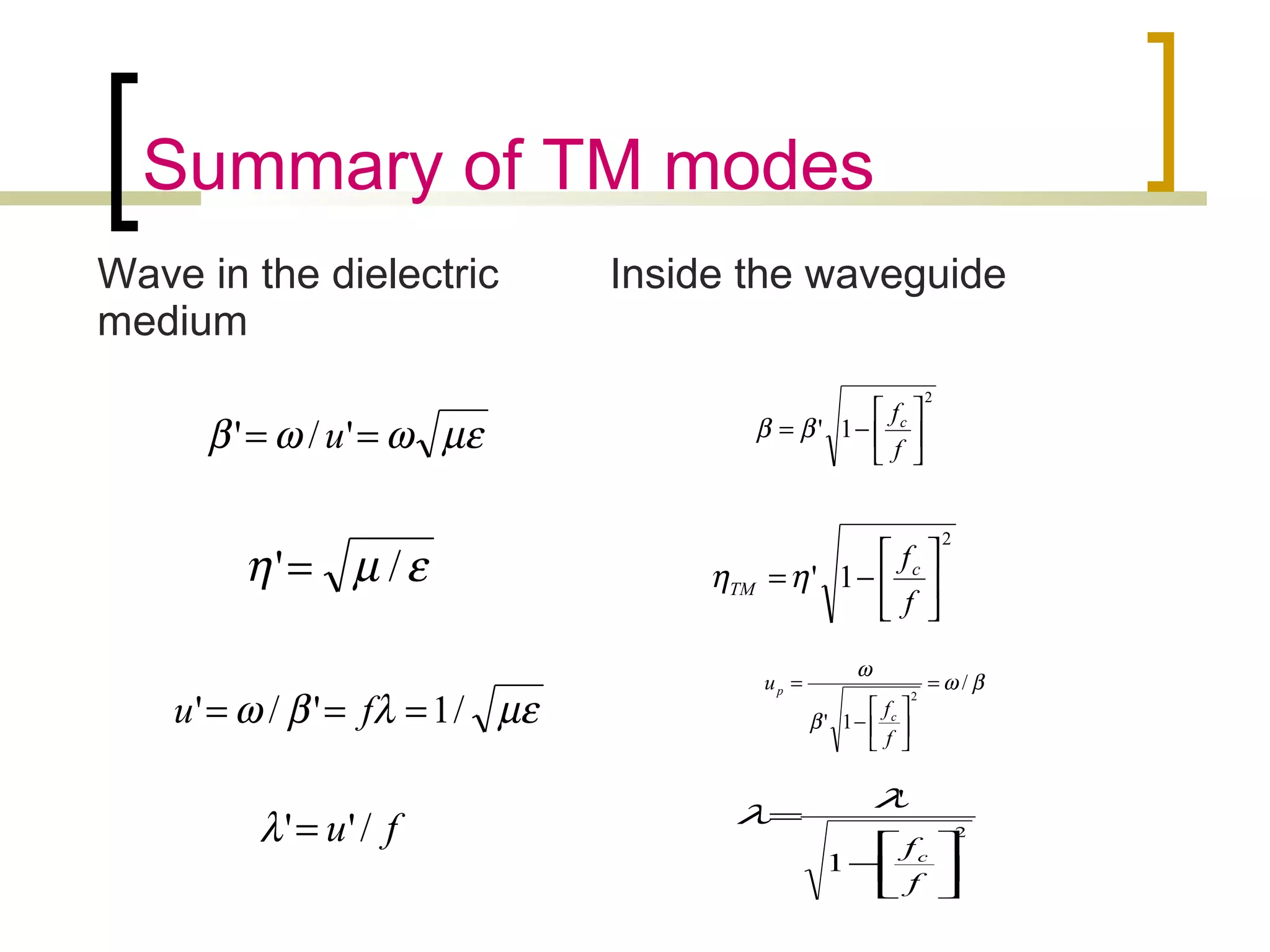 Summary of TM modes
Wave in the dielectric
medium
Inside the waveguide
εµη /'=
µεωωβ == '/' u
2
1' 





−=
f
fc
TM ηη
2
1
'






−
=
f
fc
λ
λ
βω
β
ω
/
1'
2
=






−
=
f
f
u
c
p
2
1' 





−=
f
fc
ββ
fu /''=λ
µελβω /1'/' === fu
 