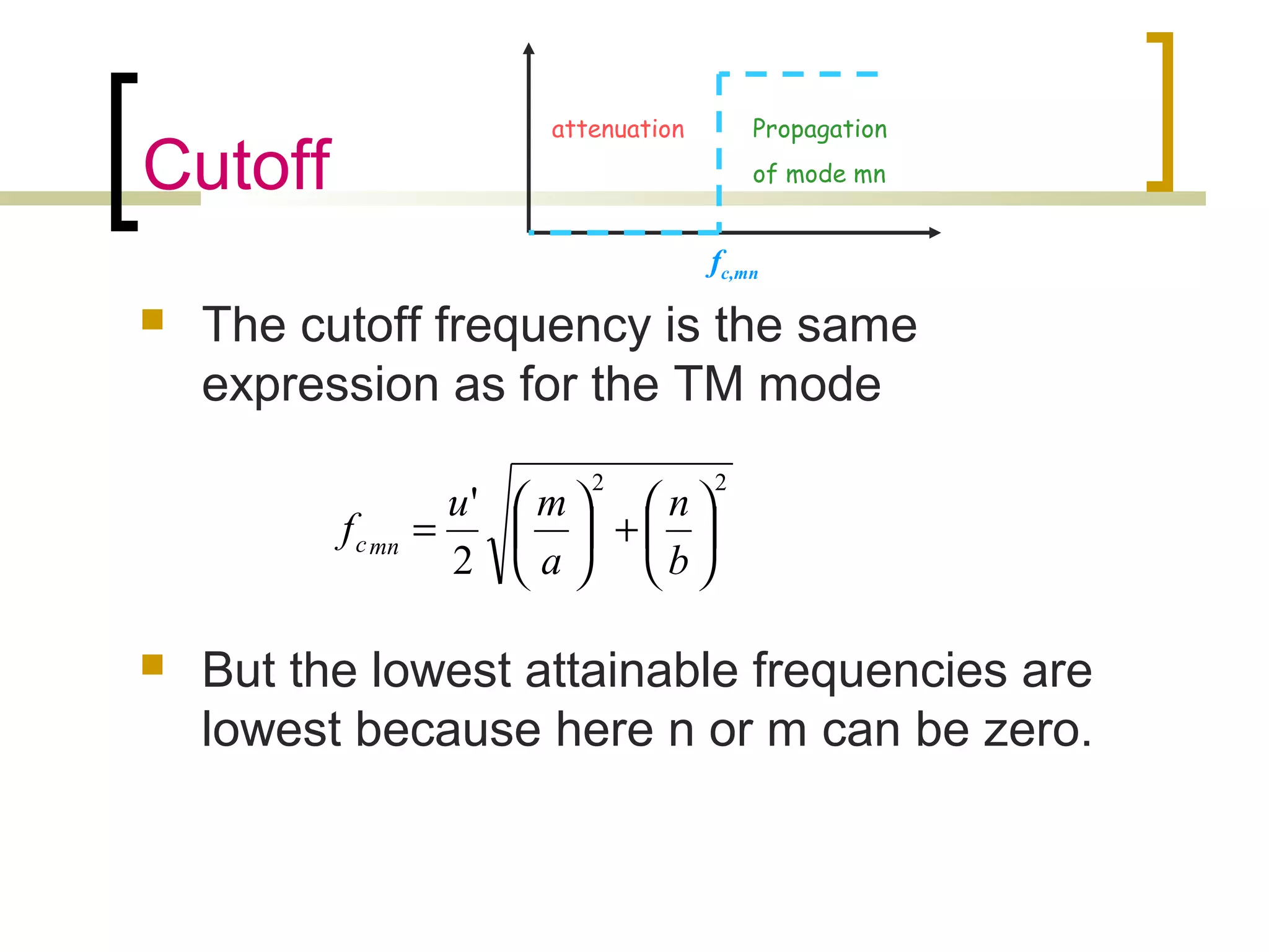 Cutoff
 The cutoff frequency is the same
expression as for the TM mode
 But the lowest attainable frequencies are
lowest because here n or m can be zero.
22
2
'






+





=
b
n
a
mu
f mnc
fc,mn
attenuation Propagation
of mode mn
 