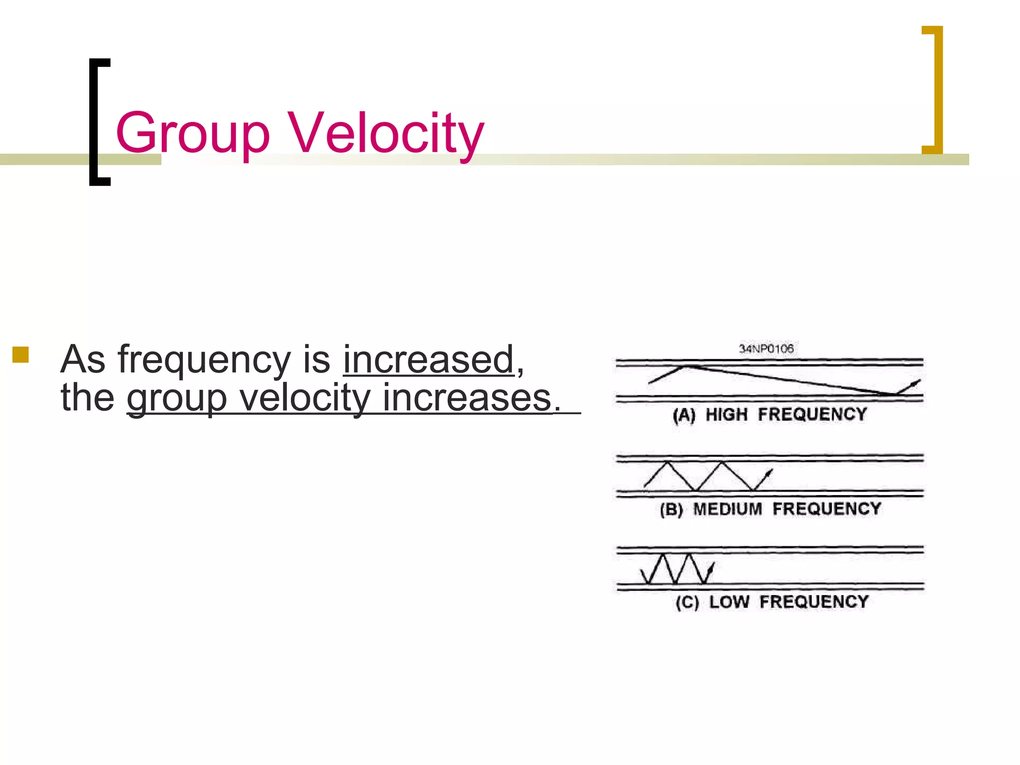 Group Velocity
 As frequency is increased,
the group velocity increases.
 