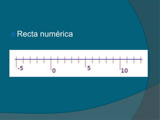 Recta numerica | PPTX