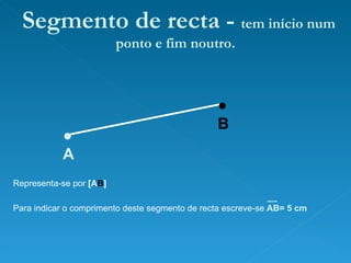 Segmento de recta -  tem início num ponto e fim noutro. ●   A ●  B Representa-se por  [ A B ] __ Para indicar o comprimento deste segmento de recta escreve-se  AB= 5 cm 