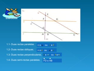 Exercícios 1-  Observa a figura seguinte e indica usando a notação conveniente. 1.1- Duas rectas paralelas.  1.2- Duas rectas oblíquas. 1.3- Duas rectas perpendiculares. 1.4- Duas semi-rectas paralelas. v  e  u  ou  r  e  t v  e  t  ou  u  e  r  r  e  m   ou  t  e m   FD e AB ● ● 