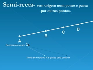 Semi-recta-  tem origem num ponto e passa  por outros pontos. ●   A ●  B Representa-se por  A B ,  ●   Inicia-se no ponto A e passa pelo ponto B ●  C ●  D 