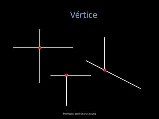 Vértice
Profesora: Sandra Farías Acuña
 