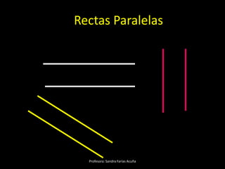 Rectas Paralelas
Profesora: Sandra Farías Acuña
 