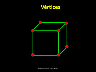 Profesora: Sandra Farías Acuña
Vértices
 
